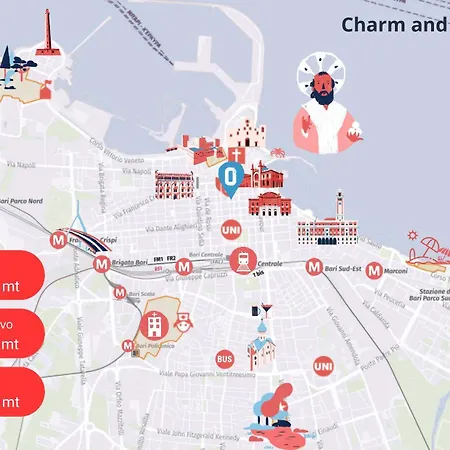 Charme & Chic - Centro شقة *